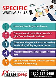 Steps To Improve Writing Skills | Masterprep