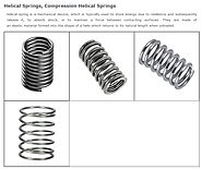 Helical Springs, Compression Helical Springs