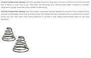 Conical Compression Springs