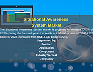Situational Awareness System Market Opportunities