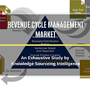 Revenue Cycle Management Market research by knowledge Source Intelligence