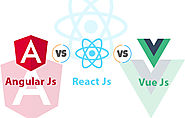 Angular vs React vs Vue: Which is best JavaScript framework for your business?