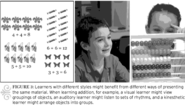 Do Visual, Auditory, and Kinesthetic Learners Need Visual, Auditory, and Kinesthetic Instruction?