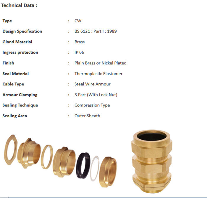 Cable Gland Accessories India A Listly List