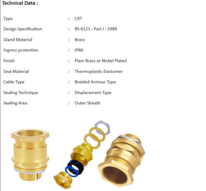 Cable Gland Accessories India A Listly List