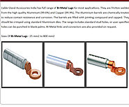 Bi-Metal Cable Lugs