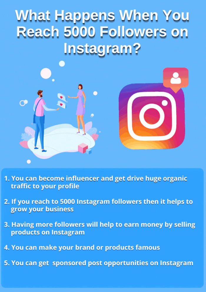 Buy 5000 Instagram Likes A Listly List