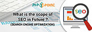 What Is The Scope Of SEO In Future?