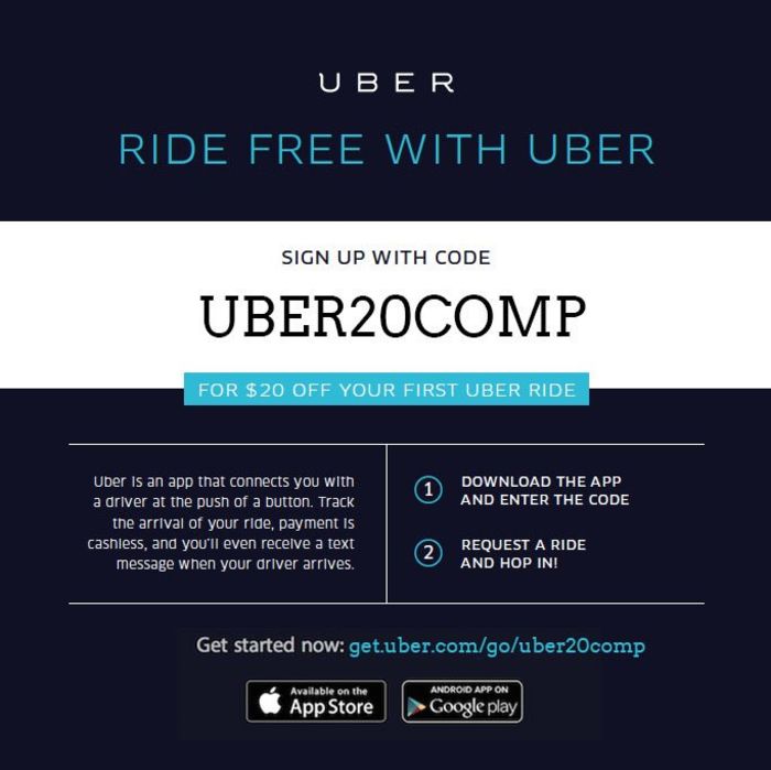 Uber Free Rides + Uber Promo Codes | A Listly List