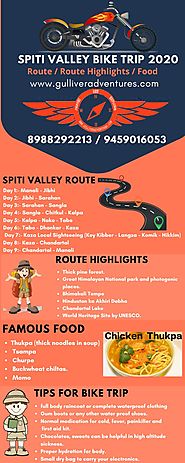 Spiti Valley Bike Trip Infographic