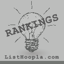 Safelist Mailers Rankings with ListHoopla.com