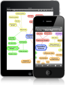 SimpleMind for iOS - Mind Mapping on iPhone and iPad | simplemind