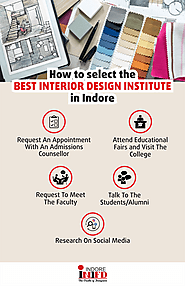 How To Select The Best Interior Designing Institute In Indore