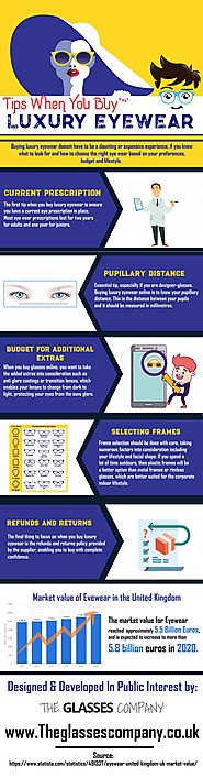 Tips When You Buy Luxury Eyewear