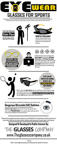 Eye Wear Glasses For Sports