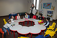 What Are The Benefits Of Choosing Right Kids Day Care Centers?