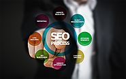 What Are The Benefits Of Search Engine Optimization?