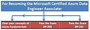 Which tasks will you perform by getting Azure Data Engineer Certification?