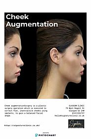 Get Cheek Augmentation Surgery to Get Natural Appearance