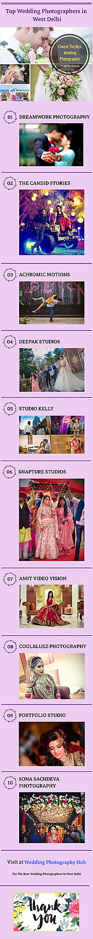 Top Wedding Photographers in West Delhi | Infographic