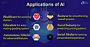 Applications of AI - Real Life Use Cases in Different Sectors - DataFlair