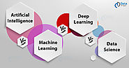 Artificial Intelligence vs Machine Learning vs Deep Learning vs Data Science - DataFlair