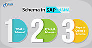 Schema in SAP HANA - Learn to Create Schema in 6 Easy Steps - DataFlair