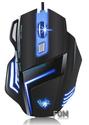 Best Gaming Mouses In 2014