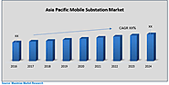 Asia Pacific Mobile Substation Market – Industry Analysis and Market Forecast (2017-2024) – by Product, Application, ...