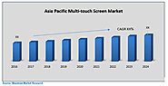 Asia Pacific Multi-touch Screen Market – Industry Analysis and Market Forecast (2017-2024) _ by Product, Applications...