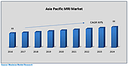 Asia Pacific MRI (Magnetic Resonance Imaging) Market – Industry Analysis and Market Forecast (2017-2024) – by Archite...