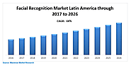 Latin America Facial Recognition Market – Industry Analysis and Market Forecast (2017-2026) _ by Component, by Techno...