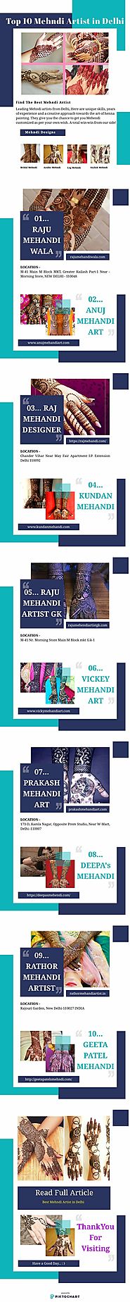 Top 10 Mehndi Artist in Delhi | Infographic