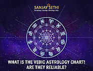 What is the Vedic astrology chart! Are they reliable?