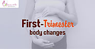 First Trimester Body Changes - Mommy and Me 3D 4D Ultrasound