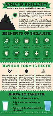 Shilajit Benefits