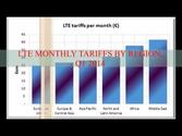 World LTE Tariffs, Q1 2014