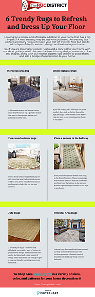 6 Trendy Rugs to Refresh and Dress Up Your Floor