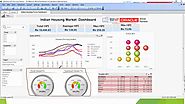 Qlikview Consulting Dashboard | BISP Solutions
