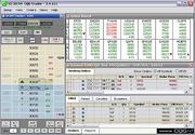 Futures Trading Software