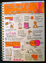 The Design of Understanding Sketchnotes - Amanda Wright - Sketchnote Army - A Showcase of Sketchnotes
