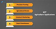 IoT Applications in Agriculture - 4 Best Benefits of IoT in Agriculture - DataFlair
