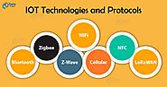 IoT Technology & Protocols - 7 Important IoT Communication Protocols - DataFlair