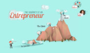 The Journey of an Entrepreneur