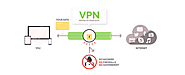 Why Black Friday is the Perfect Time to Buy VPN?