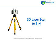 Converting 3D Laser Scan to Building Information Model step by step – Conserve Qatar | Conserve Solution
