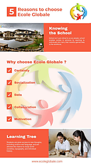 Ecole Globale Girls International School — Five Reasons to choose Ecole Globale