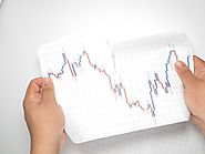 Basic Terms and Tips on Swing Trading