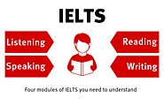 Preparation for IELTS? Join the best IELTS online coaching