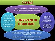COEPAZ. Recursos Convivencia e Igualdad | Scoop.it